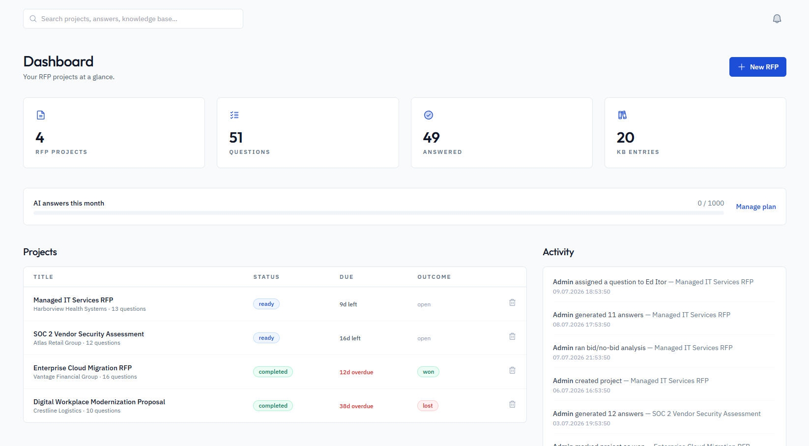 RFPilot dashboard showing RFP projects, statuses, due dates, outcomes and team activity feed